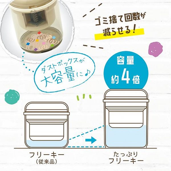 SONiC | LV-1713 大容量電動削筆機